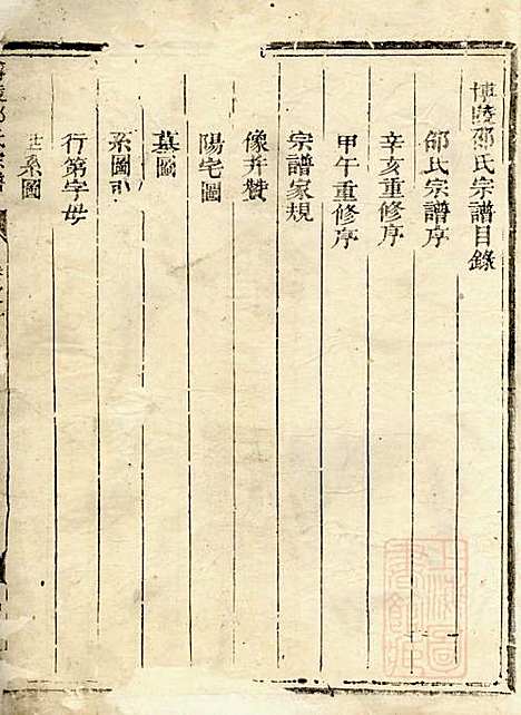 [下载][博陵邵氏宗谱]邵岳富_汤溪邵氏_清道光14年1834_博陵邵氏家谱_一.pdf