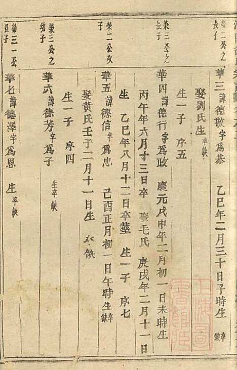 [下载][浦阳徐氏家谱]浦阳徐氏_清同治10年1871_浦阳徐氏家谱_一.pdf