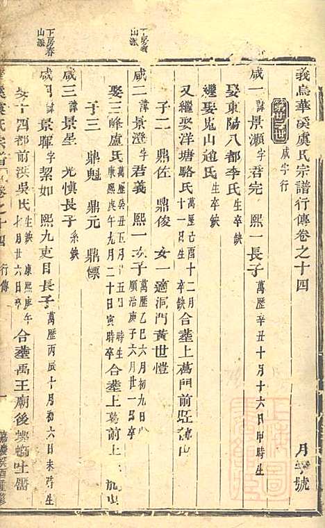 [下载][华溪虞氏宗谱]义乌虞氏_清嘉庆18年1813_华溪虞氏家谱_三.pdf