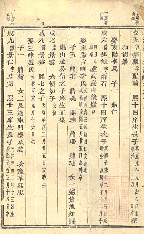 [下载][华溪虞氏宗谱]义乌虞氏_清嘉庆18年1813_华溪虞氏家谱_三.pdf