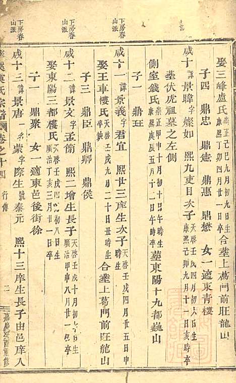 [下载][华溪虞氏宗谱]义乌虞氏_清嘉庆18年1813_华溪虞氏家谱_三.pdf