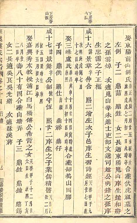 [下载][华溪虞氏宗谱]义乌虞氏_清嘉庆18年1813_华溪虞氏家谱_三.pdf