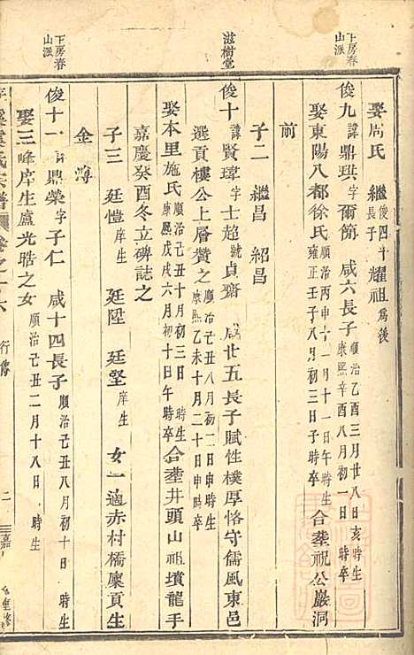 [下载][华溪虞氏宗谱]义乌虞氏_清嘉庆18年1813_华溪虞氏家谱_四.pdf