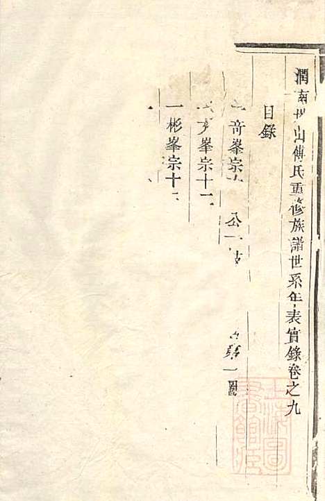 [下载][傅氏宗谱]傅炳梓_丹徒傅氏_清同治9年1870_傅氏家谱_二.pdf