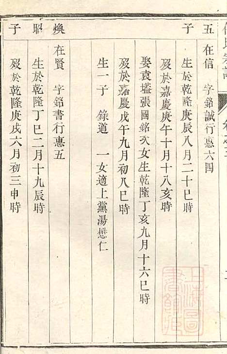 [下载][傅氏宗谱]傅炳梓_丹徒傅氏_清同治9年1870_傅氏家谱_三.pdf