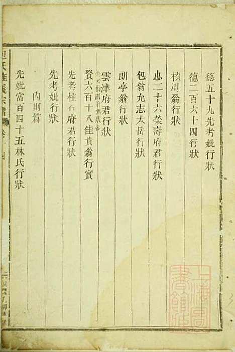 [下载][包氏旌义宗谱]包廉_东阳包氏_清咸丰5年1855_包氏旌义家谱_七.pdf