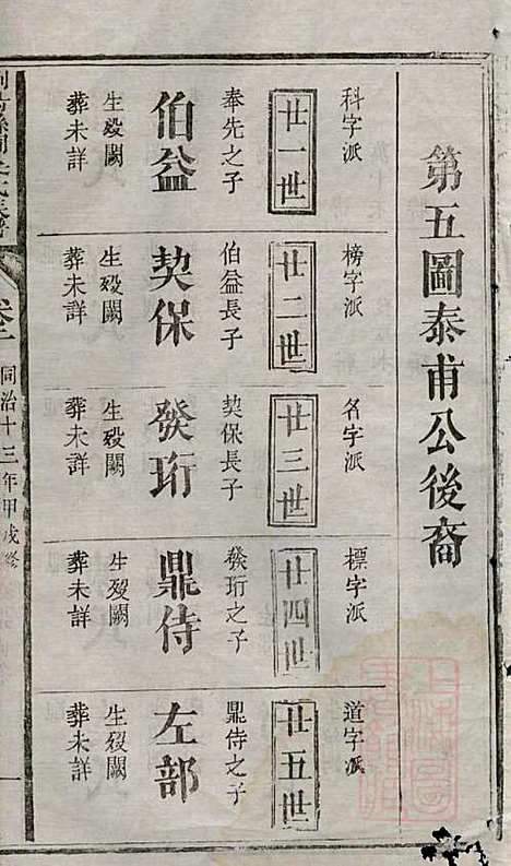 [下载][浏阳县祠吴氏族谱]吴绍刚_黄泉源堂_清同治13年1874_浏阳县祠吴氏家谱_三.pdf