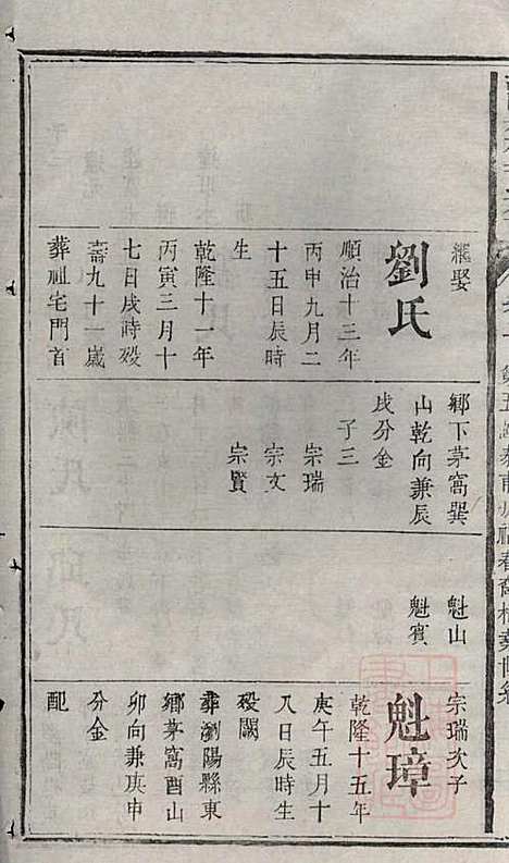 [下载][浏阳县祠吴氏族谱]吴绍刚_黄泉源堂_清同治13年1874_浏阳县祠吴氏家谱_四.pdf