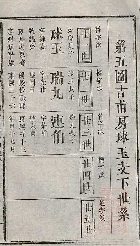 [下载][浏阳县祠吴氏族谱]吴绍刚_黄泉源堂_清同治13年1874_浏阳县祠吴氏家谱_五.pdf