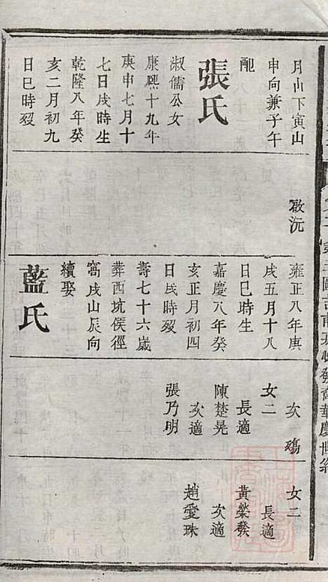 [下载][浏阳县祠吴氏族谱]吴绍刚_黄泉源堂_清同治13年1874_浏阳县祠吴氏家谱_六.pdf