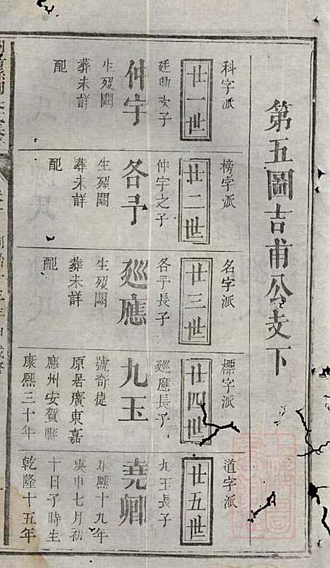 [下载][浏阳县祠吴氏族谱]吴绍刚_黄泉源堂_清同治13年1874_浏阳县祠吴氏家谱_七.pdf