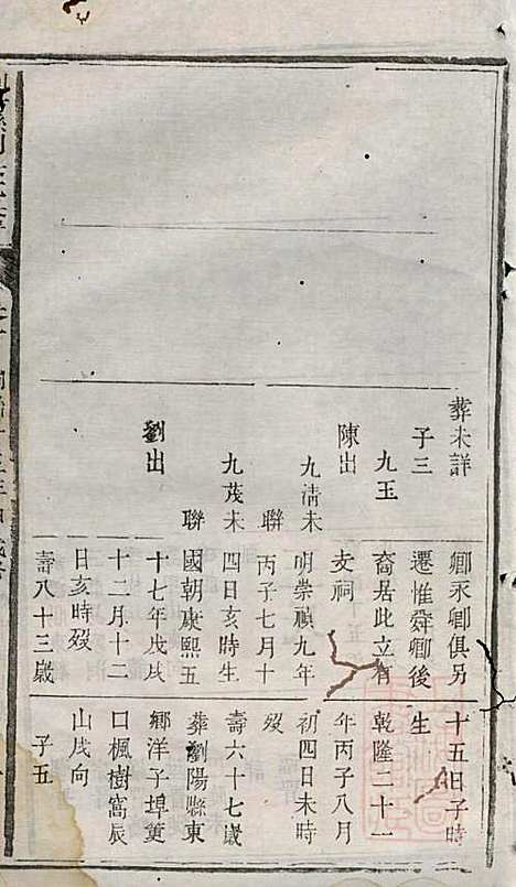 [下载][浏阳县祠吴氏族谱]吴绍刚_黄泉源堂_清同治13年1874_浏阳县祠吴氏家谱_七.pdf