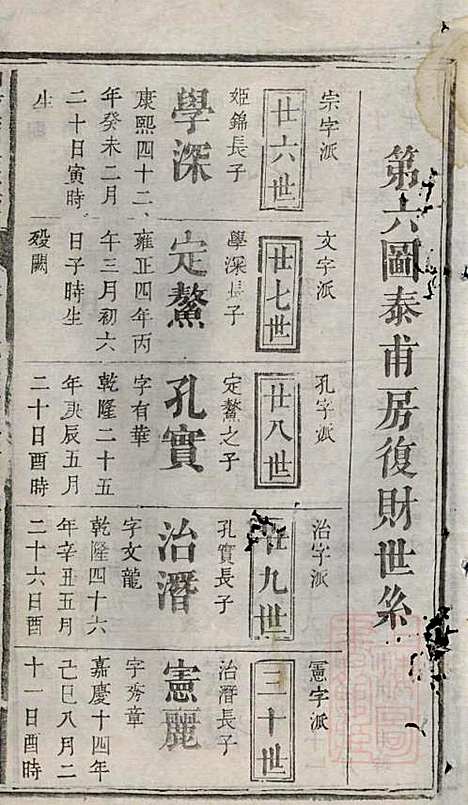 [下载][浏阳县祠吴氏族谱]吴绍刚_黄泉源堂_清同治13年1874_浏阳县祠吴氏家谱_八.pdf