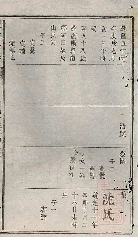 [下载][浏阳县祠吴氏族谱]吴绍刚_黄泉源堂_清同治13年1874_浏阳县祠吴氏家谱_八.pdf