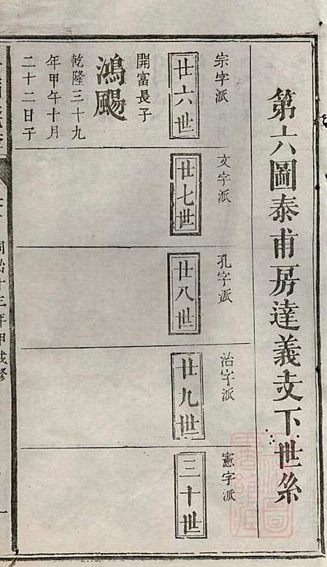 [下载][浏阳县祠吴氏族谱]吴绍刚_黄泉源堂_清同治13年1874_浏阳县祠吴氏家谱_九.pdf