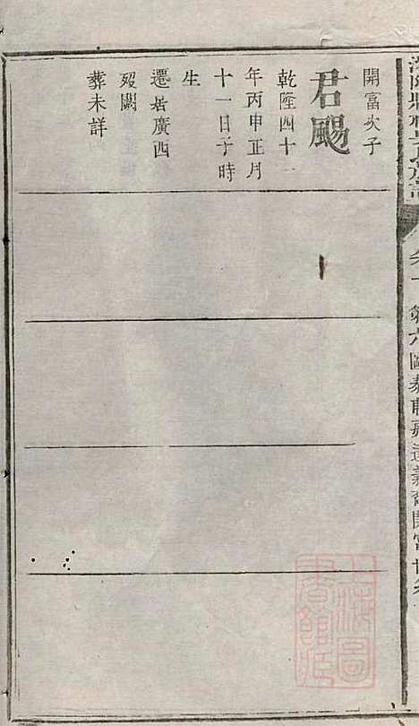 [下载][浏阳县祠吴氏族谱]吴绍刚_黄泉源堂_清同治13年1874_浏阳县祠吴氏家谱_九.pdf