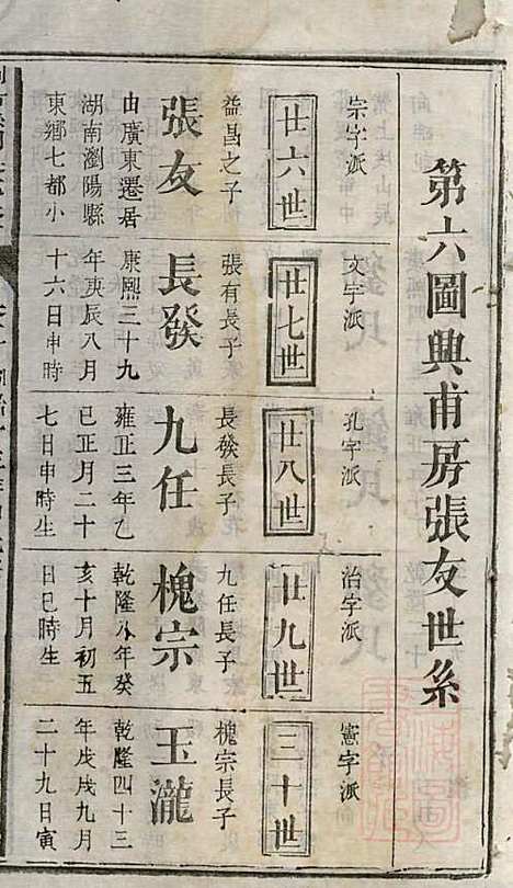 [下载][浏阳县祠吴氏族谱]吴绍刚_黄泉源堂_清同治13年1874_浏阳县祠吴氏家谱_十.pdf