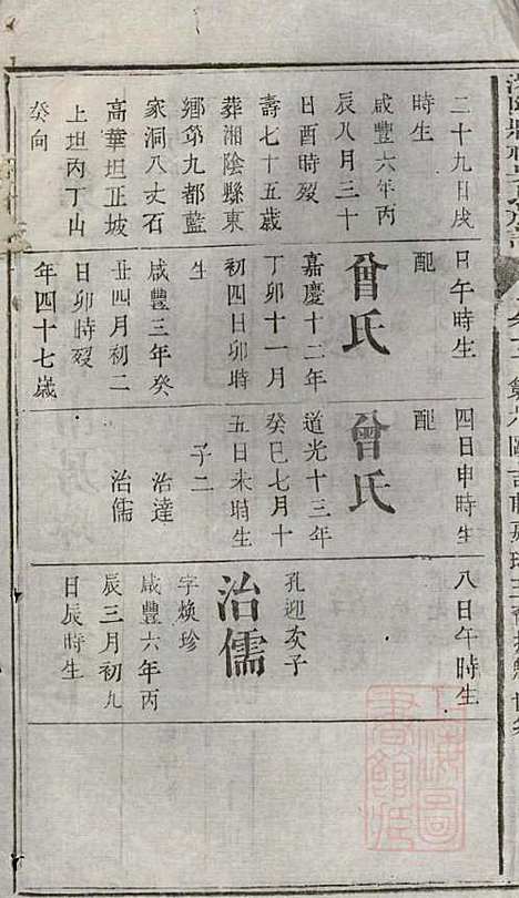 [下载][浏阳县祠吴氏族谱]吴绍刚_黄泉源堂_清同治13年1874_浏阳县祠吴氏家谱_十一.pdf