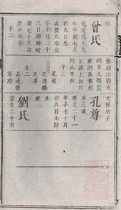 [下载][浏阳县祠吴氏族谱]吴绍刚_黄泉源堂_清同治13年1874_浏阳县祠吴氏家谱_十一.pdf