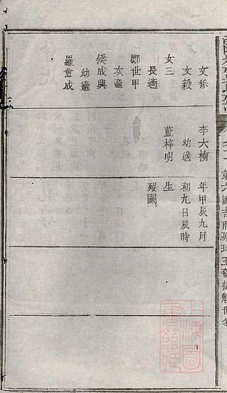 [下载][浏阳县祠吴氏族谱]吴绍刚_黄泉源堂_清同治13年1874_浏阳县祠吴氏家谱_十一.pdf