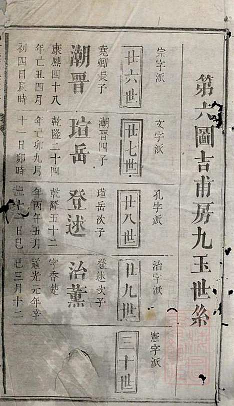 [下载][浏阳县祠吴氏族谱]吴绍刚_黄泉源堂_清同治13年1874_浏阳县祠吴氏家谱_十二.pdf