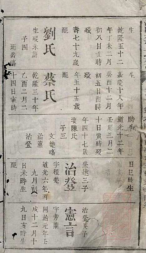 [下载][浏阳县祠吴氏族谱]吴绍刚_黄泉源堂_清同治13年1874_浏阳县祠吴氏家谱_十二.pdf