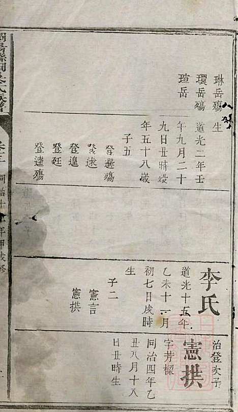 [下载][浏阳县祠吴氏族谱]吴绍刚_黄泉源堂_清同治13年1874_浏阳县祠吴氏家谱_十二.pdf