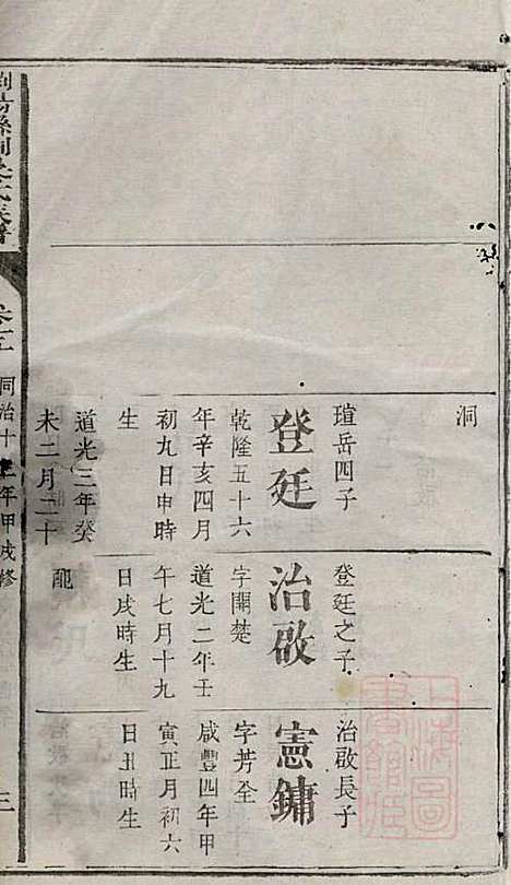 [下载][浏阳县祠吴氏族谱]吴绍刚_黄泉源堂_清同治13年1874_浏阳县祠吴氏家谱_十二.pdf