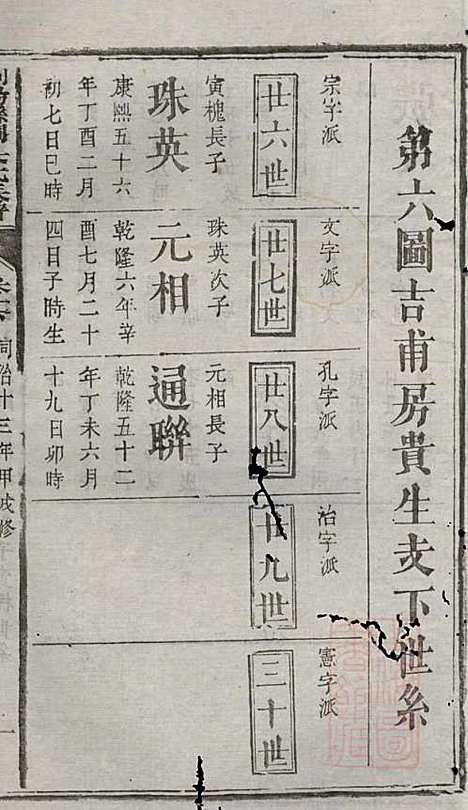 [下载][浏阳县祠吴氏族谱]吴绍刚_黄泉源堂_清同治13年1874_浏阳县祠吴氏家谱_十三.pdf