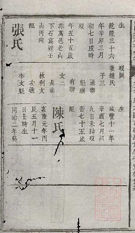 [下载][浏阳县祠吴氏族谱]吴绍刚_黄泉源堂_清同治13年1874_浏阳县祠吴氏家谱_十三.pdf