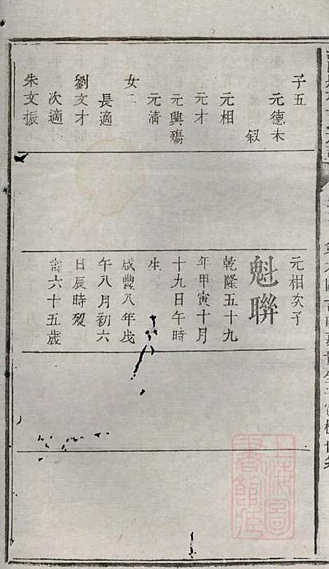 [下载][浏阳县祠吴氏族谱]吴绍刚_黄泉源堂_清同治13年1874_浏阳县祠吴氏家谱_十三.pdf