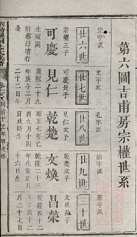 [下载][浏阳县祠吴氏族谱]吴绍刚_黄泉源堂_清同治13年1874_浏阳县祠吴氏家谱_十四.pdf