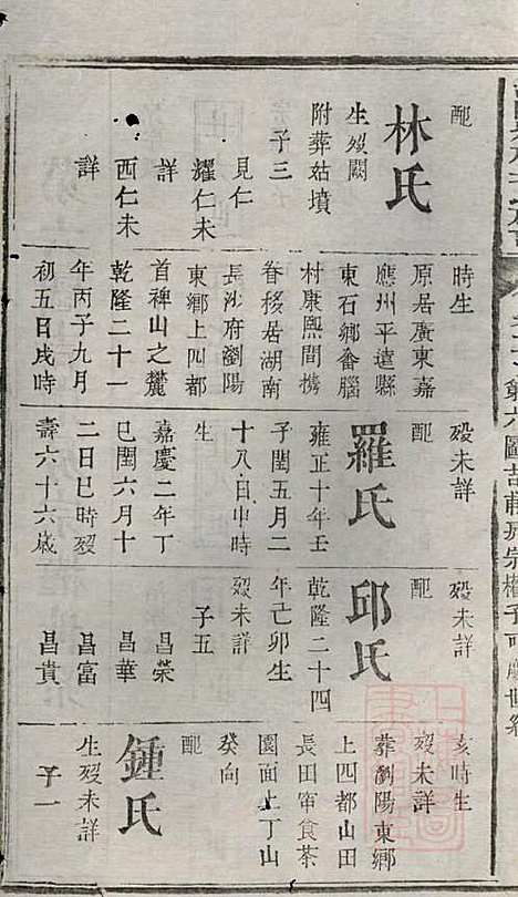 [下载][浏阳县祠吴氏族谱]吴绍刚_黄泉源堂_清同治13年1874_浏阳县祠吴氏家谱_十四.pdf