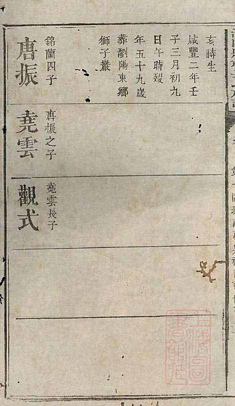 [下载][浏阳县祠吴氏族谱]吴绍刚_黄泉源堂_清同治13年1874_浏阳县祠吴氏家谱_十六.pdf