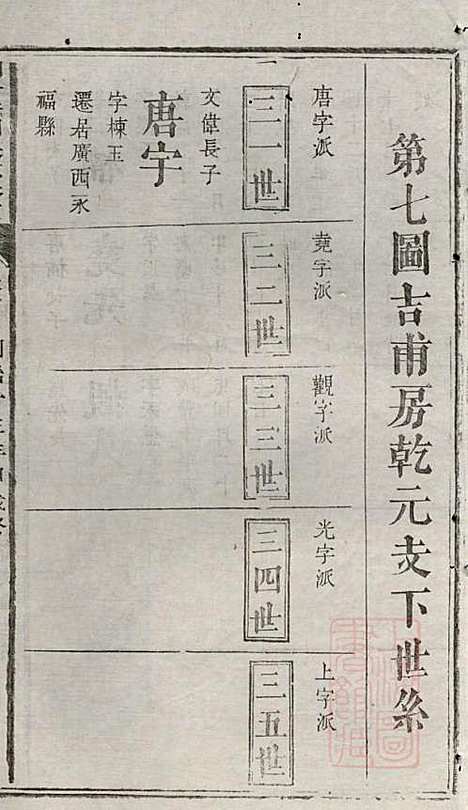 [下载][浏阳县祠吴氏族谱]吴绍刚_黄泉源堂_清同治13年1874_浏阳县祠吴氏家谱_十八.pdf