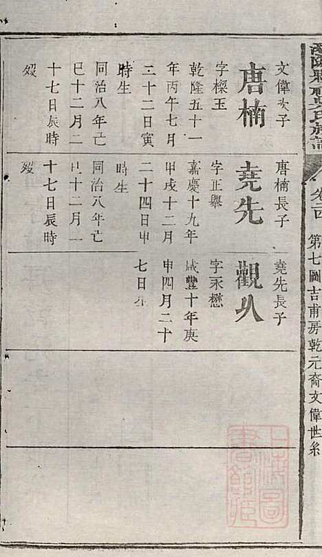 [下载][浏阳县祠吴氏族谱]吴绍刚_黄泉源堂_清同治13年1874_浏阳县祠吴氏家谱_十八.pdf