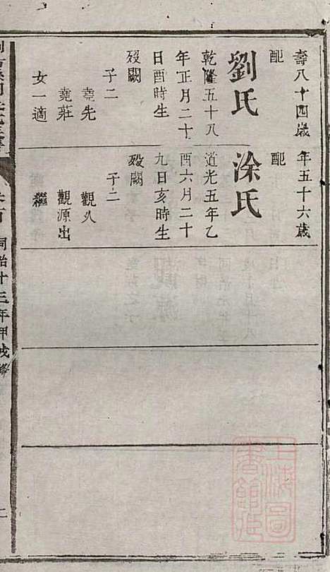 [下载][浏阳县祠吴氏族谱]吴绍刚_黄泉源堂_清同治13年1874_浏阳县祠吴氏家谱_十八.pdf