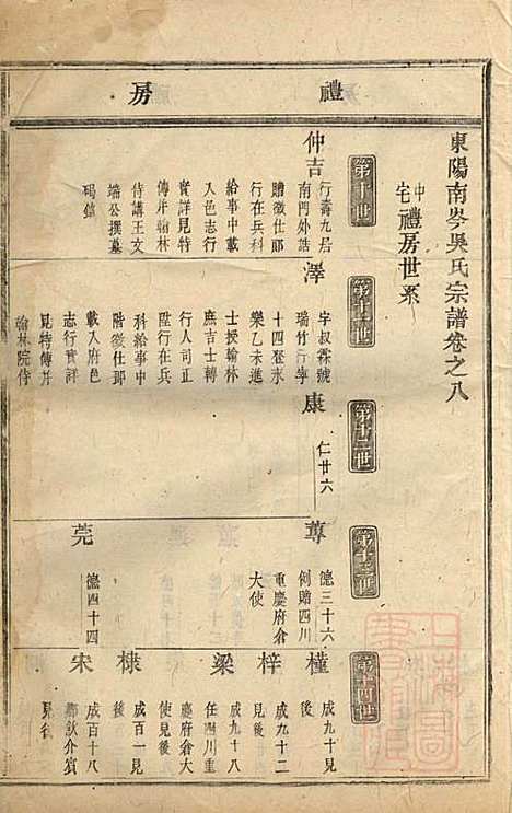 [下载][东阳南岑吴氏宗谱]东阳吴氏_清道光5年1825_东阳南岑吴氏家谱_一.pdf