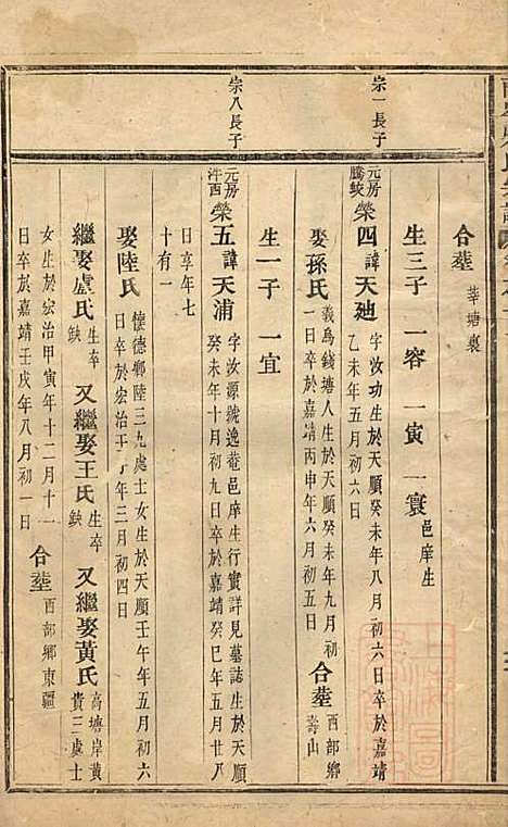 [下载][东阳南岑吴氏宗谱]东阳吴氏_清道光5年1825_东阳南岑吴氏家谱_二.pdf