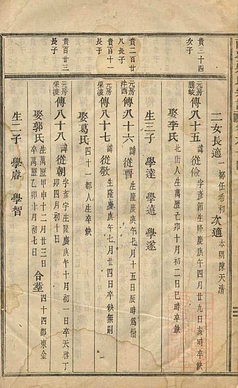 [下载][东阳南岑吴氏宗谱]东阳吴氏_清道光5年1825_东阳南岑吴氏家谱_三.pdf