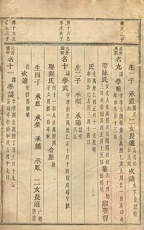 [下载][东阳南岑吴氏宗谱]东阳吴氏_清道光5年1825_东阳南岑吴氏家谱_四.pdf