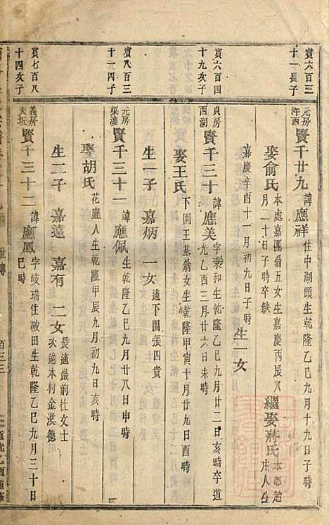 [下载][东阳南岑吴氏宗谱]东阳吴氏_清道光5年1825_东阳南岑吴氏家谱_五.pdf