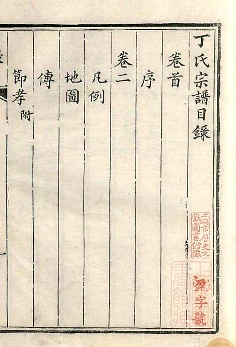 [下载][丁氏族谱]丁辅周_崇川李彬彬堂_清光绪5年1879_丁氏家谱_二.pdf