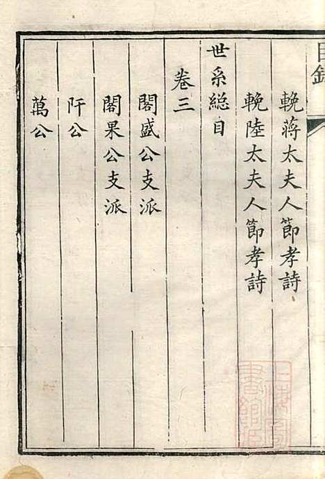 [下载][丁氏族谱]丁辅周_崇川李彬彬堂_清光绪5年1879_丁氏家谱_二.pdf