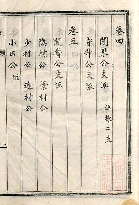 [下载][丁氏族谱]丁辅周_崇川李彬彬堂_清光绪5年1879_丁氏家谱_二.pdf