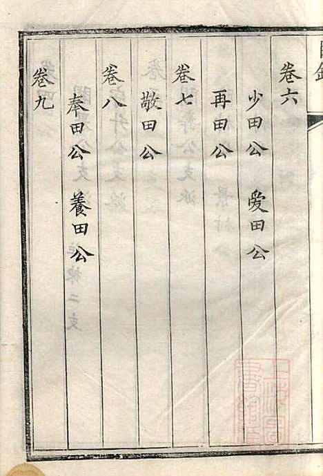 [下载][丁氏族谱]丁辅周_崇川李彬彬堂_清光绪5年1879_丁氏家谱_二.pdf