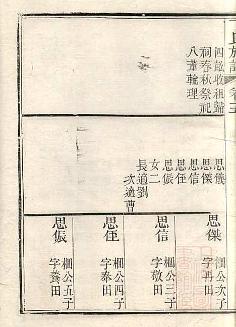 [下载][丁氏族谱]丁辅周_崇川李彬彬堂_清光绪5年1879_丁氏家谱_五.pdf