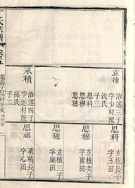 [下载][丁氏族谱]丁辅周_崇川李彬彬堂_清光绪5年1879_丁氏家谱_五.pdf