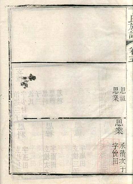 [下载][丁氏族谱]丁辅周_崇川李彬彬堂_清光绪5年1879_丁氏家谱_五.pdf