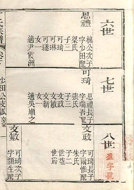 [下载][丁氏族谱]丁辅周_崇川李彬彬堂_清光绪5年1879_丁氏家谱_六.pdf